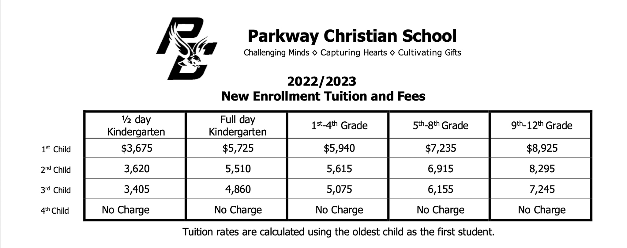 admissions-parkway-christian-school
